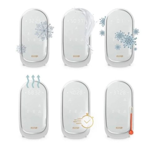 Lindo Podgrzewacz I Sterylizator Do Butelek Mam-Ur007