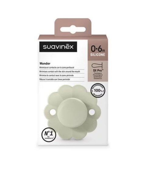 084116 SMOCZEK SX PRO 0-6 ALMOST AQUA WONDER 308374