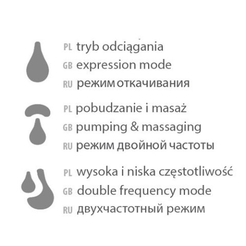 1001 LAKTATOR MUSZLOWY ELEKTRYCZNY MEGAN