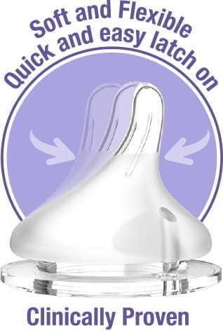 Smoczek Nw Wolny 2Szt