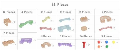 MASTERKIDZ Zestaw Konstrukcyjny Tor dla Piłek do Tablica STEM 63 el. MASTERKIDZ Zestaw Konstrukcyjny Tor dla Piłek do Tablica STEM 63 el.