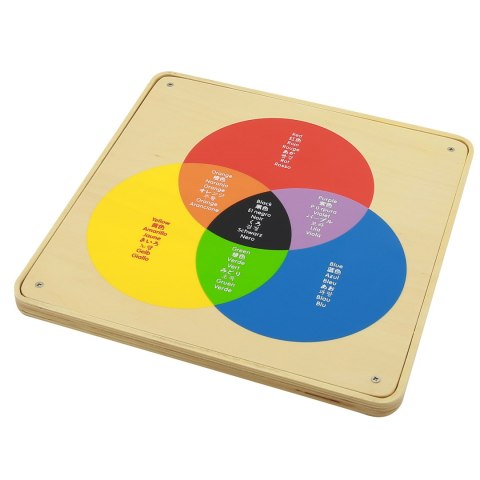 MASTERKIDZ Tablica Edukacyjna Lustro Nauka Mieszania Kolorów MASTERKIDZ Tablica Edukacyjna Lustro Nauka Mieszania Kolorów