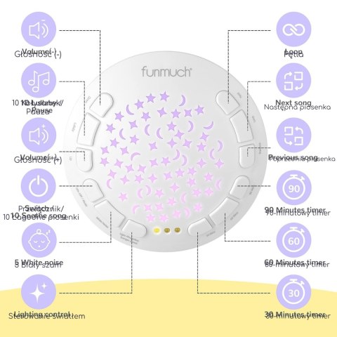 WOOPIE BABY Przytulanka Miś z Projektorem Uspokajacz 15 Melodii