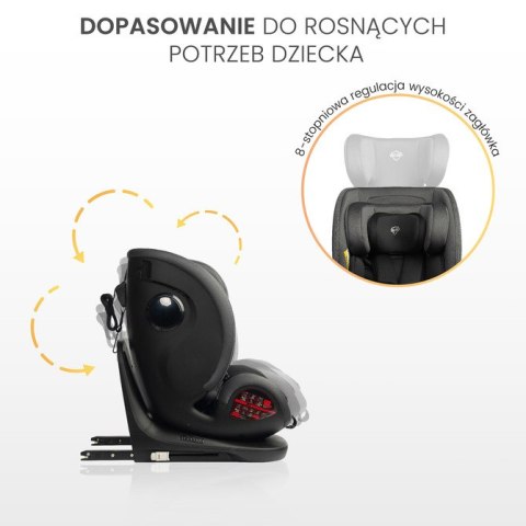 FOTELIK SECURO I-SIZE BLUE (40-150)