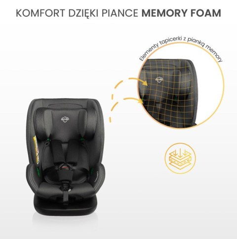 FOTELIK SECURO I-SIZE BLUE (40-150)